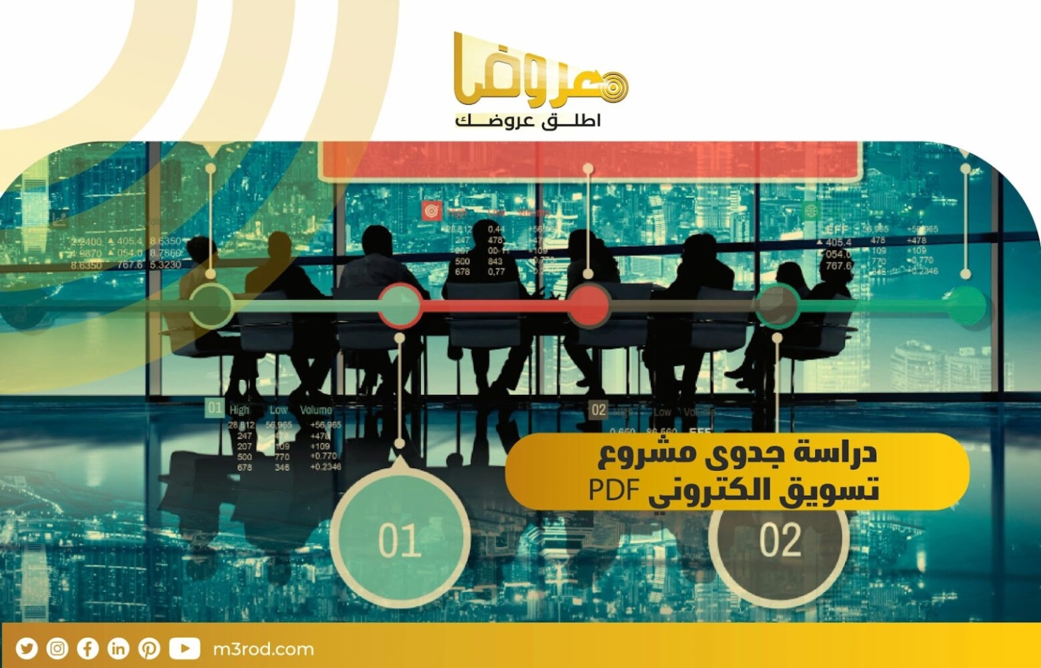 دراسة جدوى مشروع تسويق الكتروني PDF