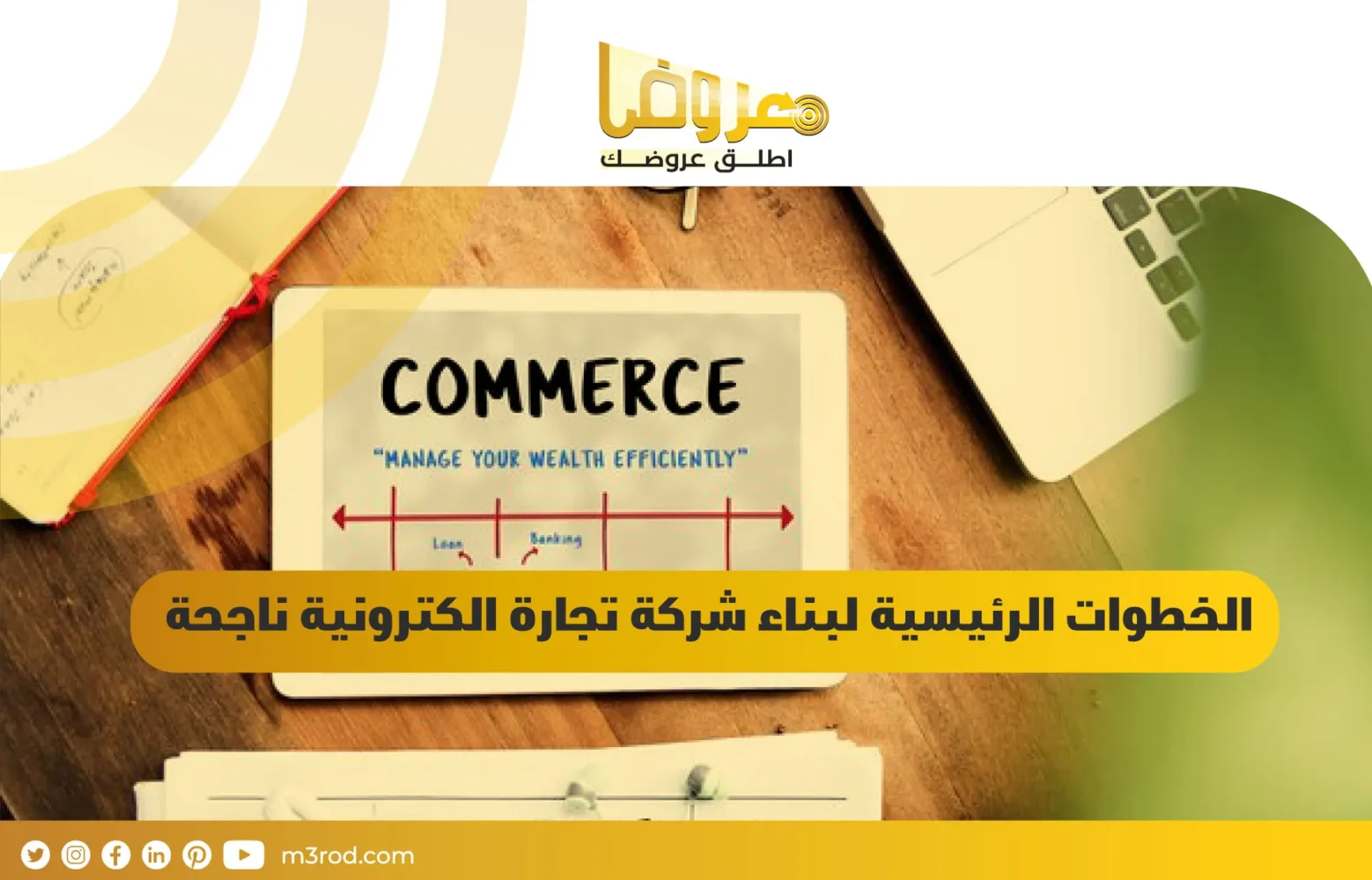 الخطوات الرئيسية لبناء شركة تجارة الكترونية ناجحة